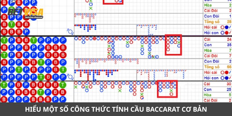 Hiểu một số công thức tính cầu baccarat cơ bản