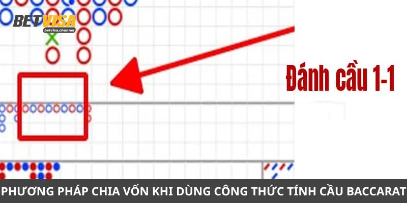 Phương pháp chia vốn khi dùng công thức tính cầu baccarat