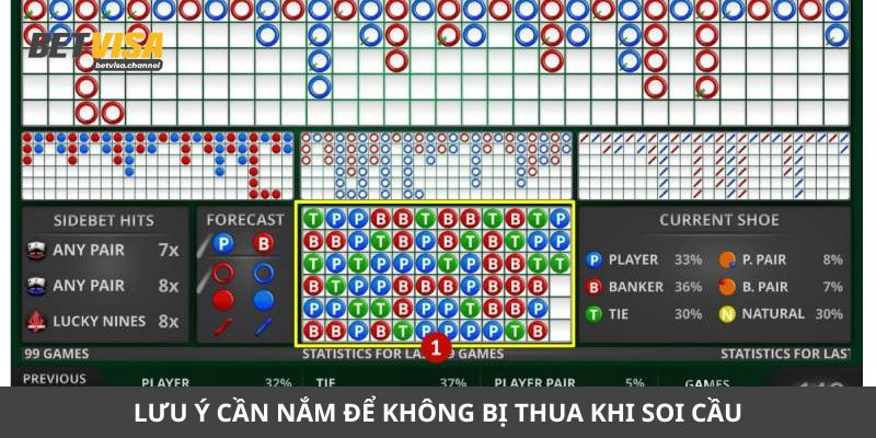 Lưu ý cần nắm để không bị thua khi soi cầu