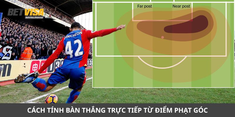 Cách tính bàn thắng trực tiếp từ điểm phạt góc